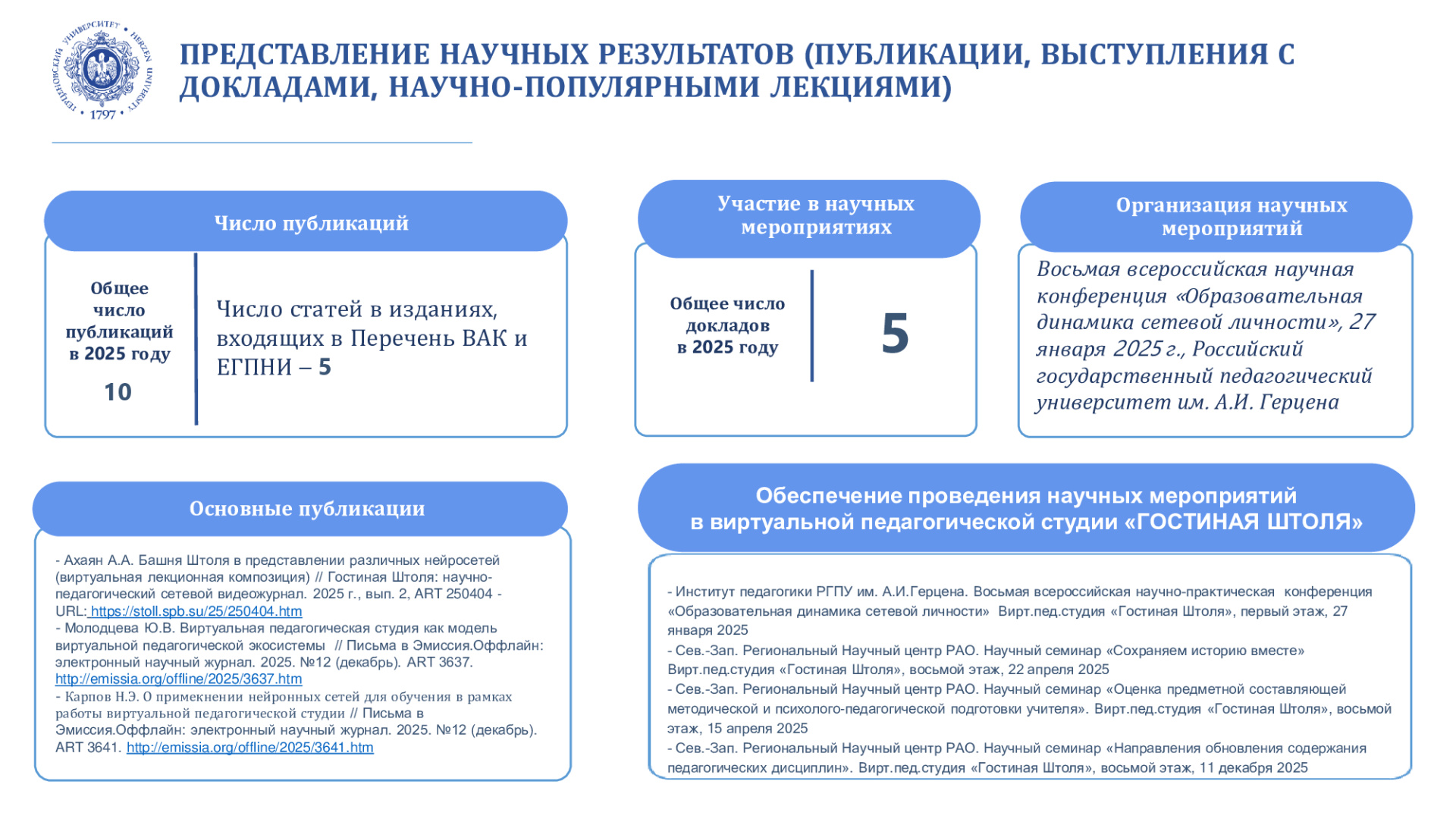 НИЛ пед. проблем прим. ИТ в обр._Отчет НИР_2025_4.jpeg