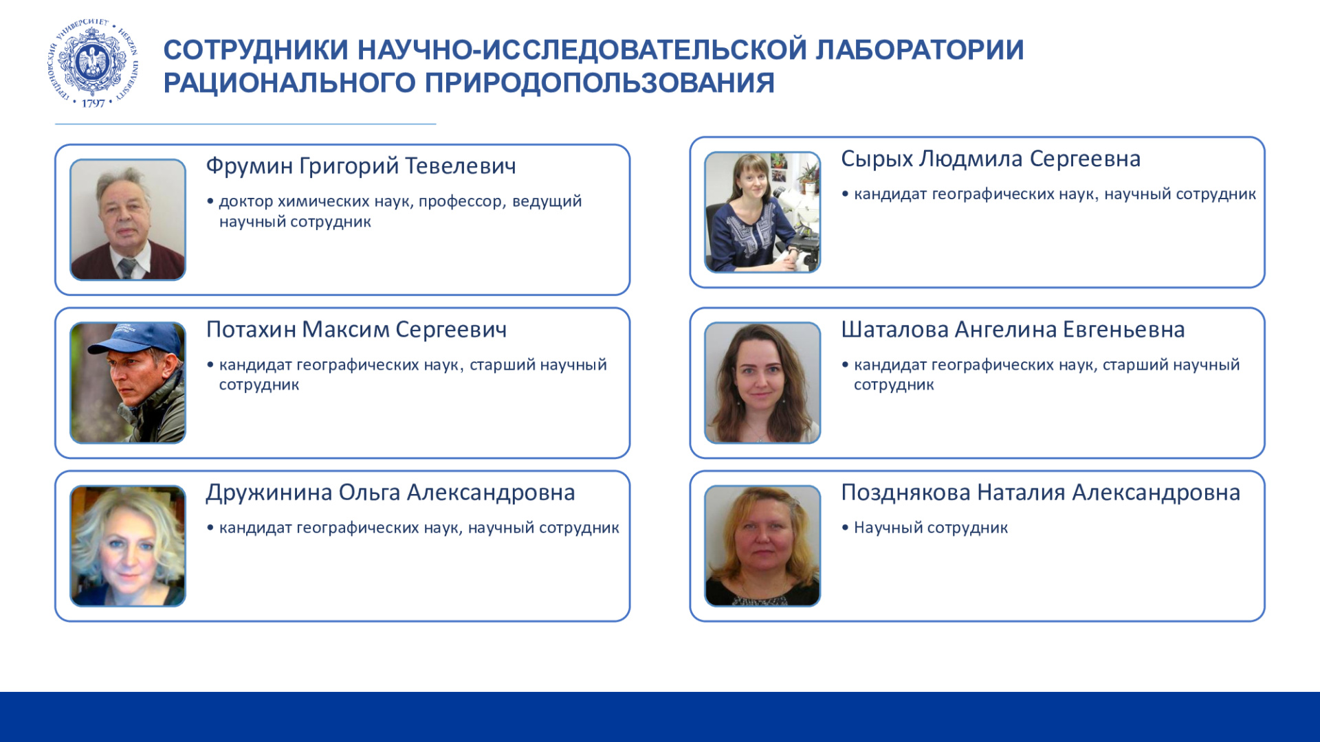 НИЛ-рационального-природопользования_Отчет-НИР_2025_3.jpeg