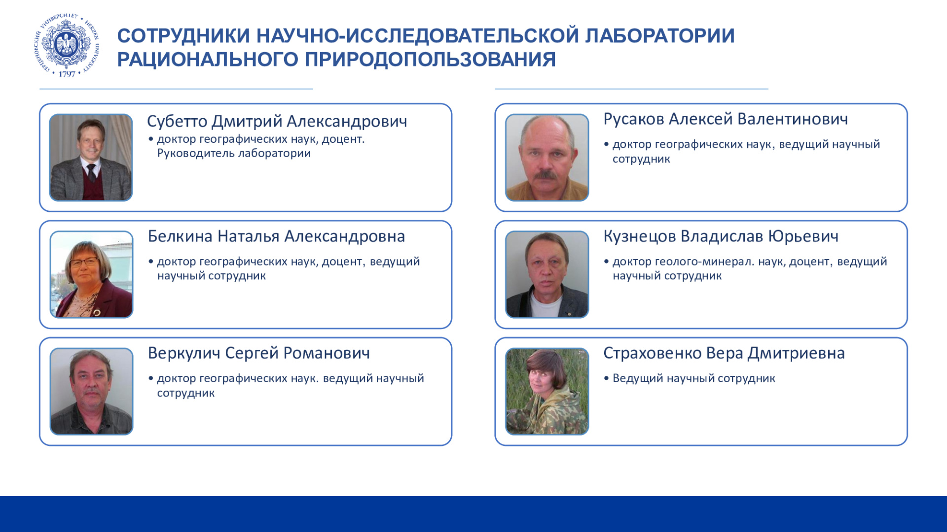 НИЛ-рационального-природопользования_Отчет-НИР_2025_2.jpeg