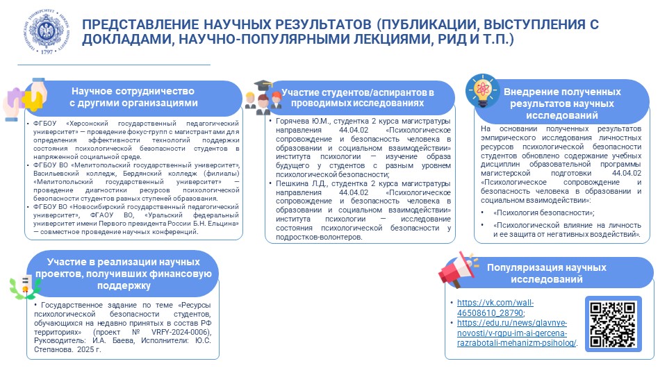 НИЛ Психол. культура и безопасность обр._Отчет НИР_2025_5.JPG