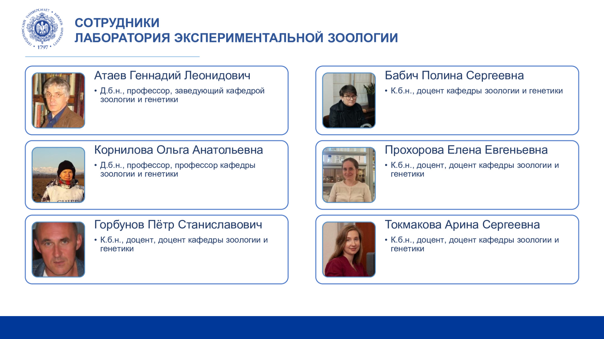 ИЛ-экспериментальной-зоологии_Отчет-НИР_2025_2.jpeg
