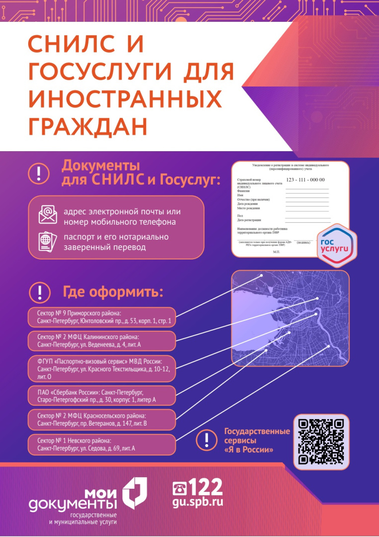Памятка СНИЛС и ГОСУСЛУГИ для иностранных граждан.jpg