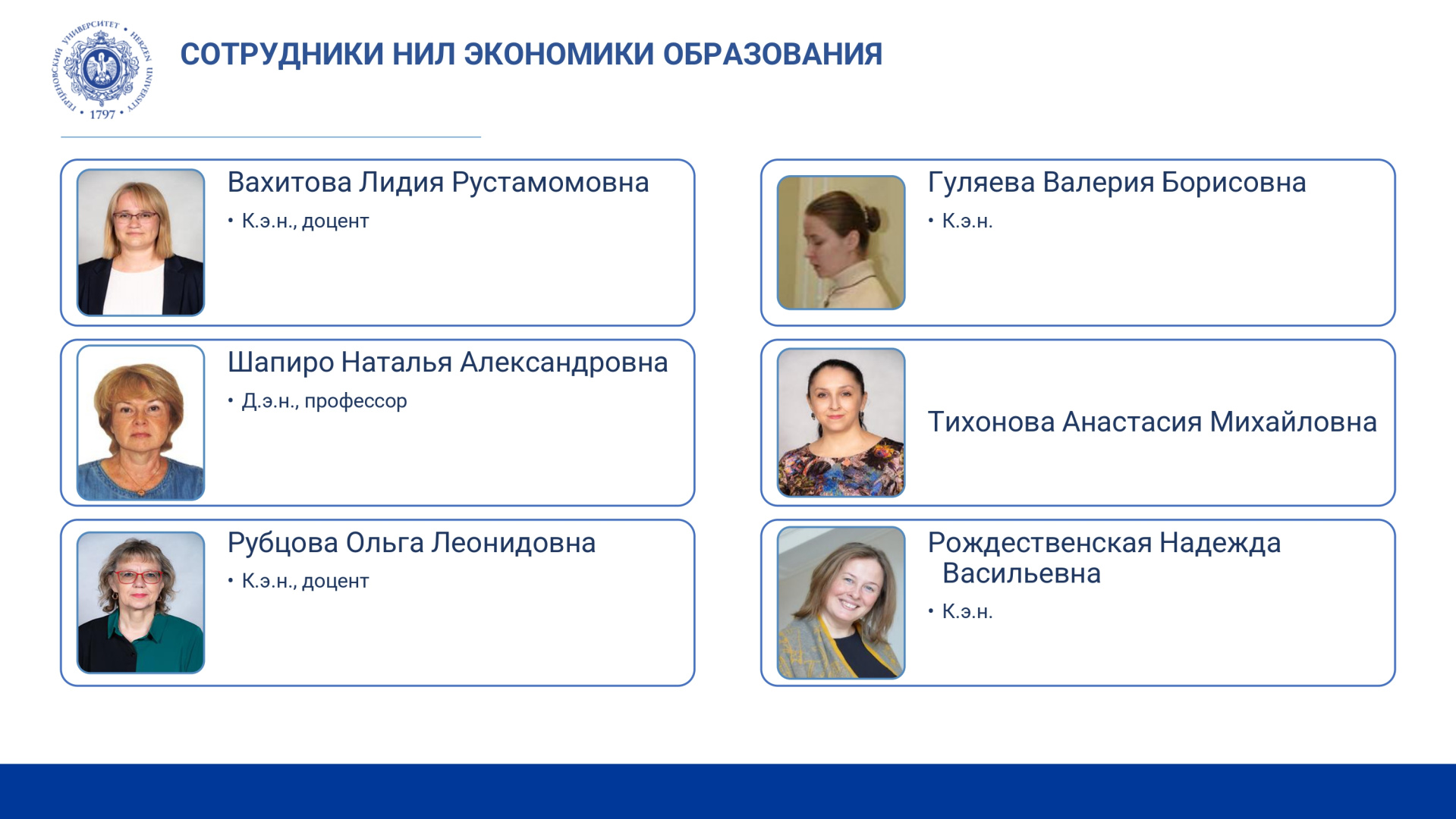 НИЛ экономики образования_Отчет за год_2024_page-0002.jpg