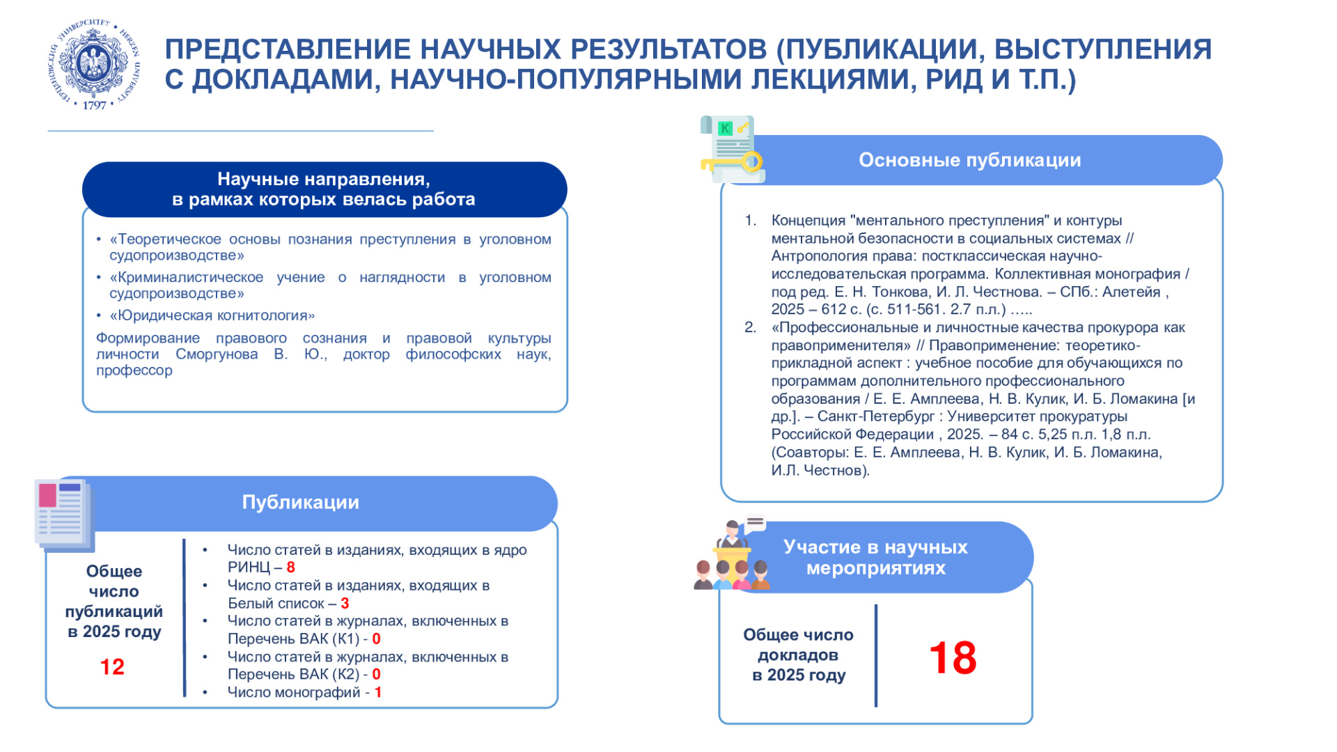 Криминалистическая-лаборатория_Отчет-НИР_2025_3.jpg