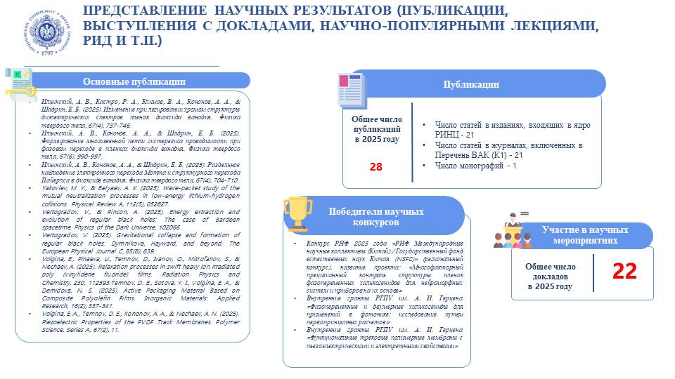 НИИФИ_Отчет НИР_2025_5.JPG