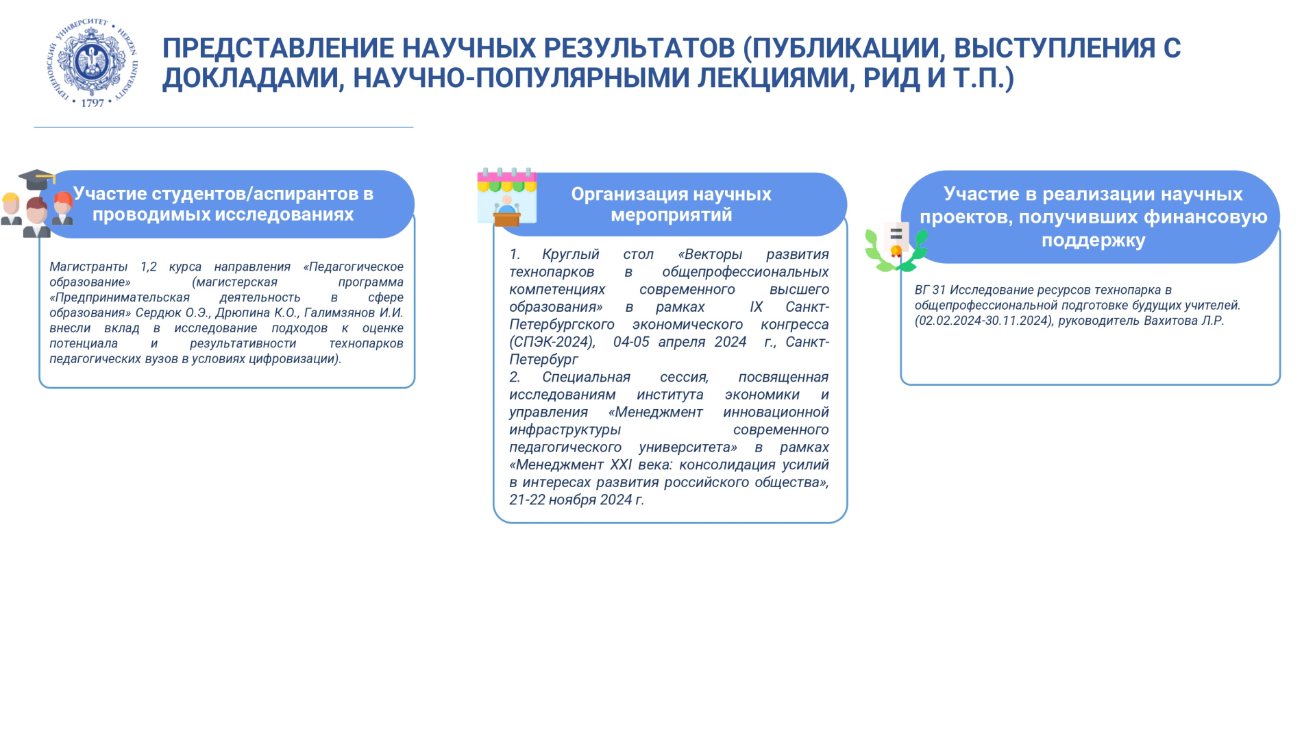 НИЛ экономики образования_Отчет за год_2024_page-0005.jpg