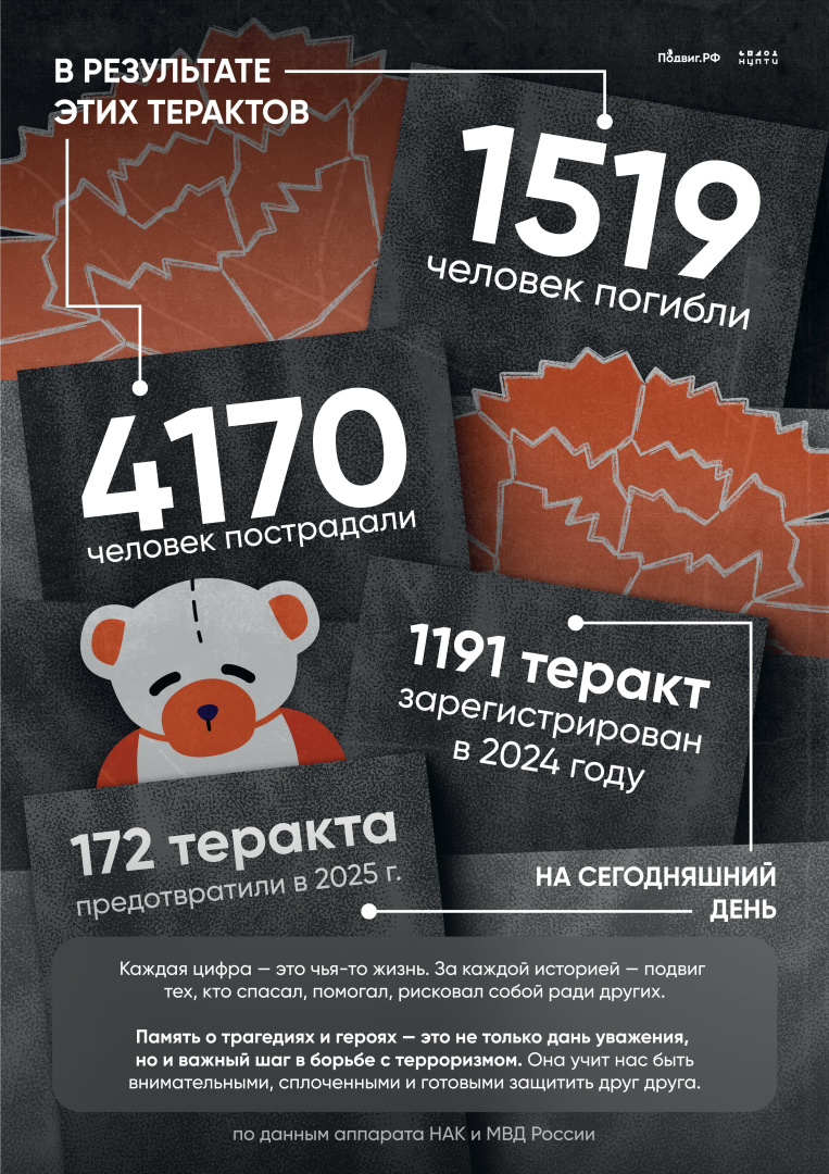 Плакат закрывающий.jpg