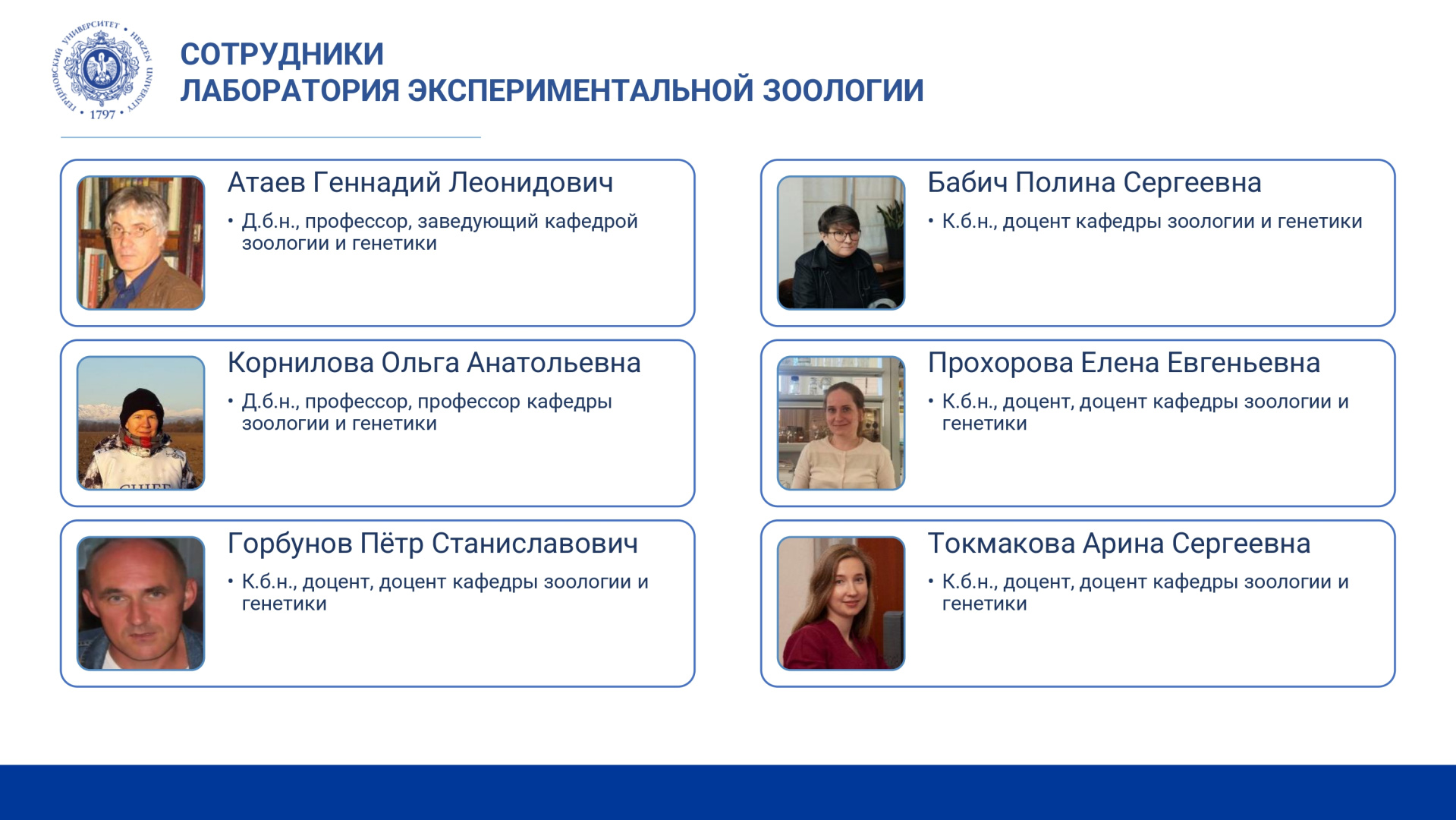 НИЛ экспериментальной зоологии_Отчет за год_2024_page-0002.jpg
