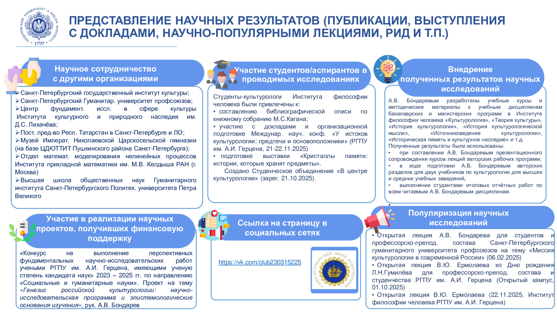 Санкт-Петербургский-центр-культурологии_Отчет-НИР_2025_5.jpeg