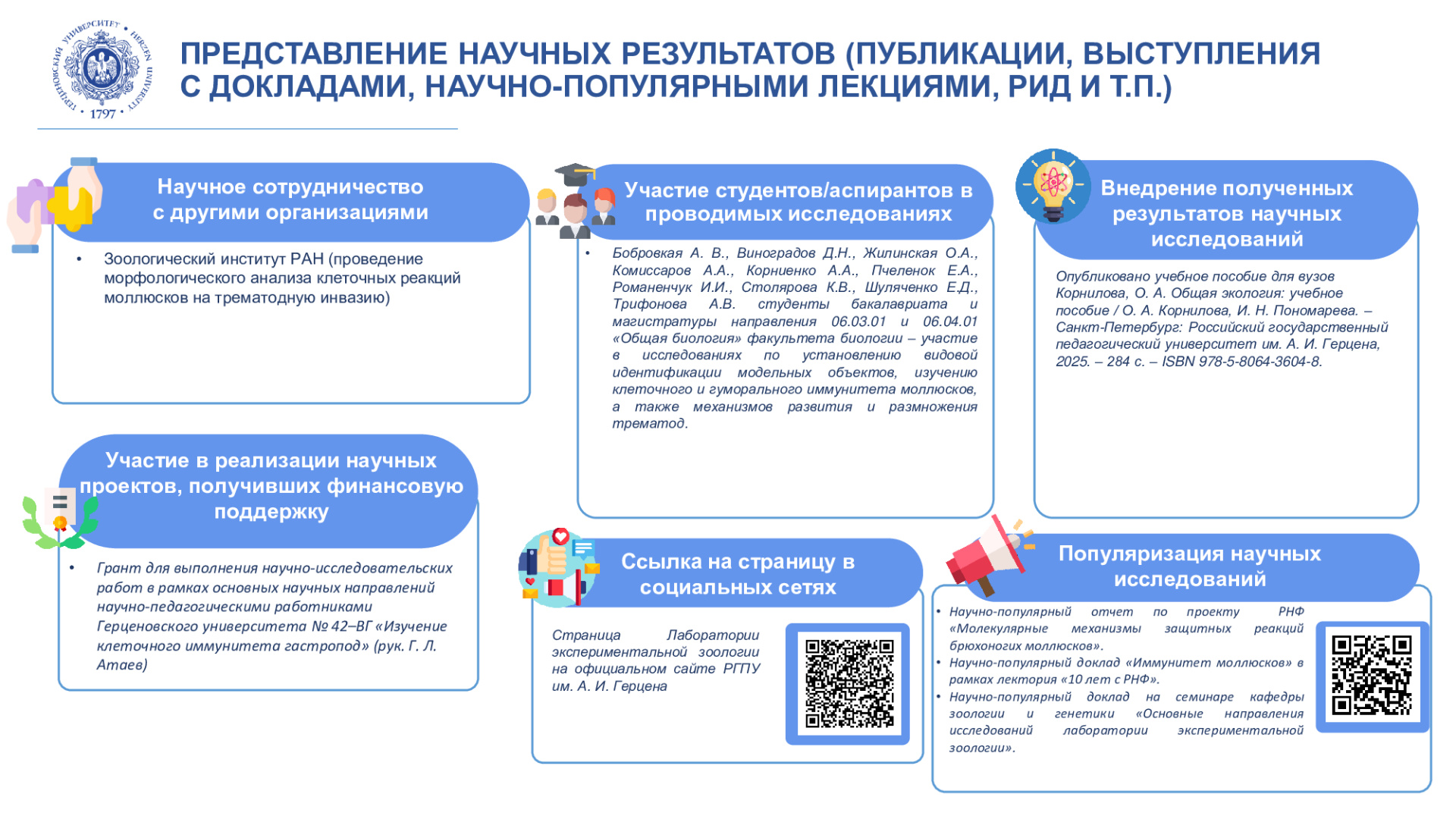 ИЛ-экспериментальной-зоологии_Отчет-НИР_2025_7.jpeg