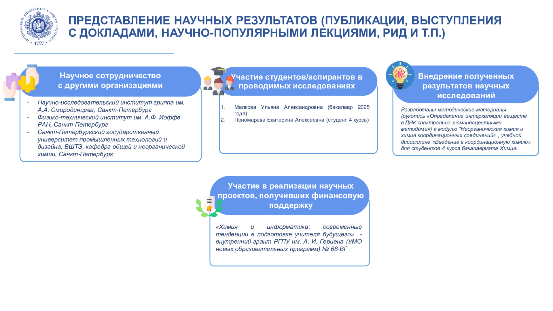 НИЛ-фотохимии-координационных-соединений_Отчет-НИР_2025_5.jpeg