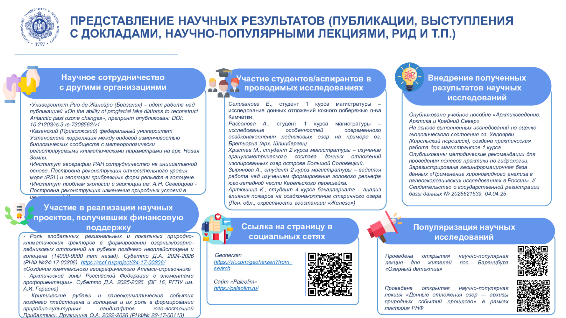 НИЛ-рационального-природопользования_Отчет-НИР_2025_7.jpeg