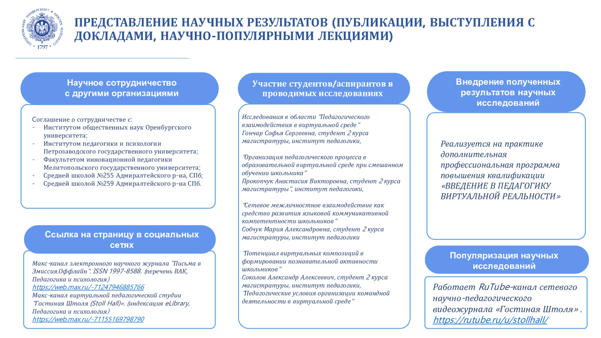 НИЛ пед. проблем прим. ИТ в обр._Отчет НИР_2025_5.jpeg