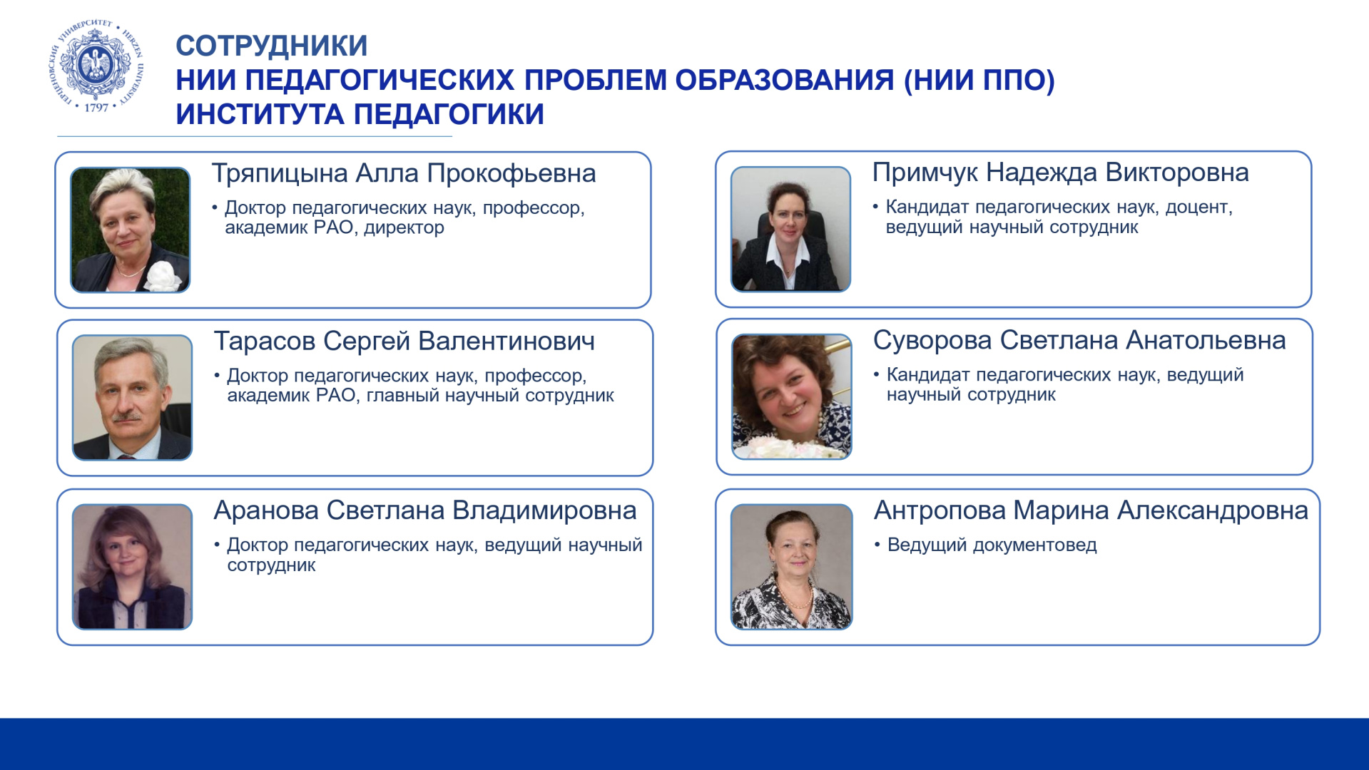 НИИ ППО_Отчет за год_2024_page-0002.jpg