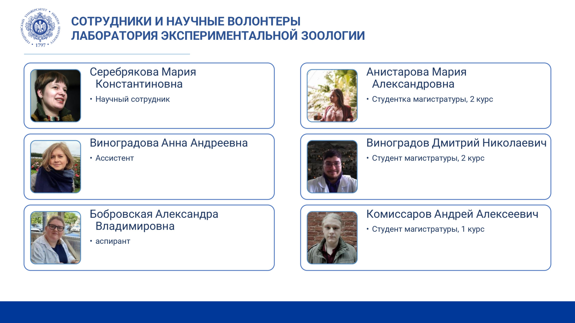 НИЛ экспериментальной зоологии_Отчет за год_2024_page-0003.jpg