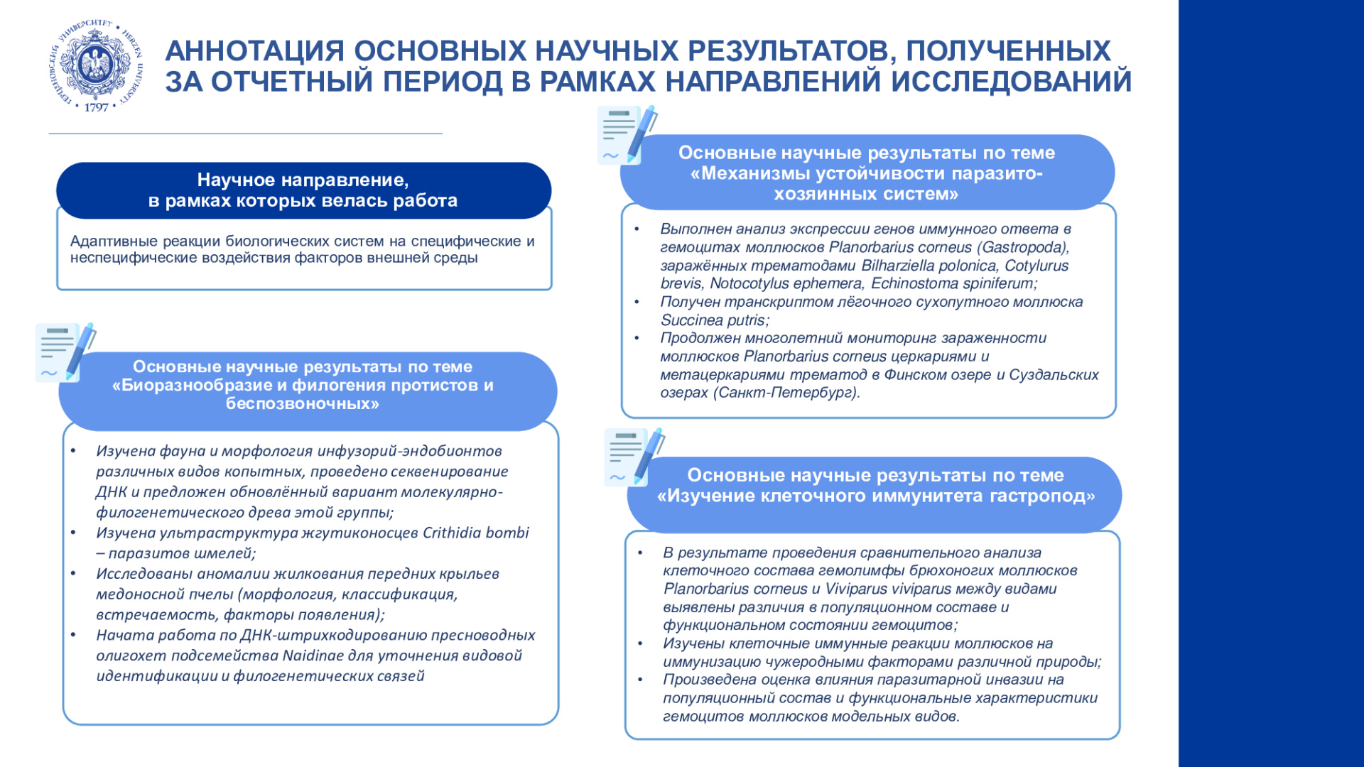 ИЛ-экспериментальной-зоологии_Отчет-НИР_2025_5.jpeg