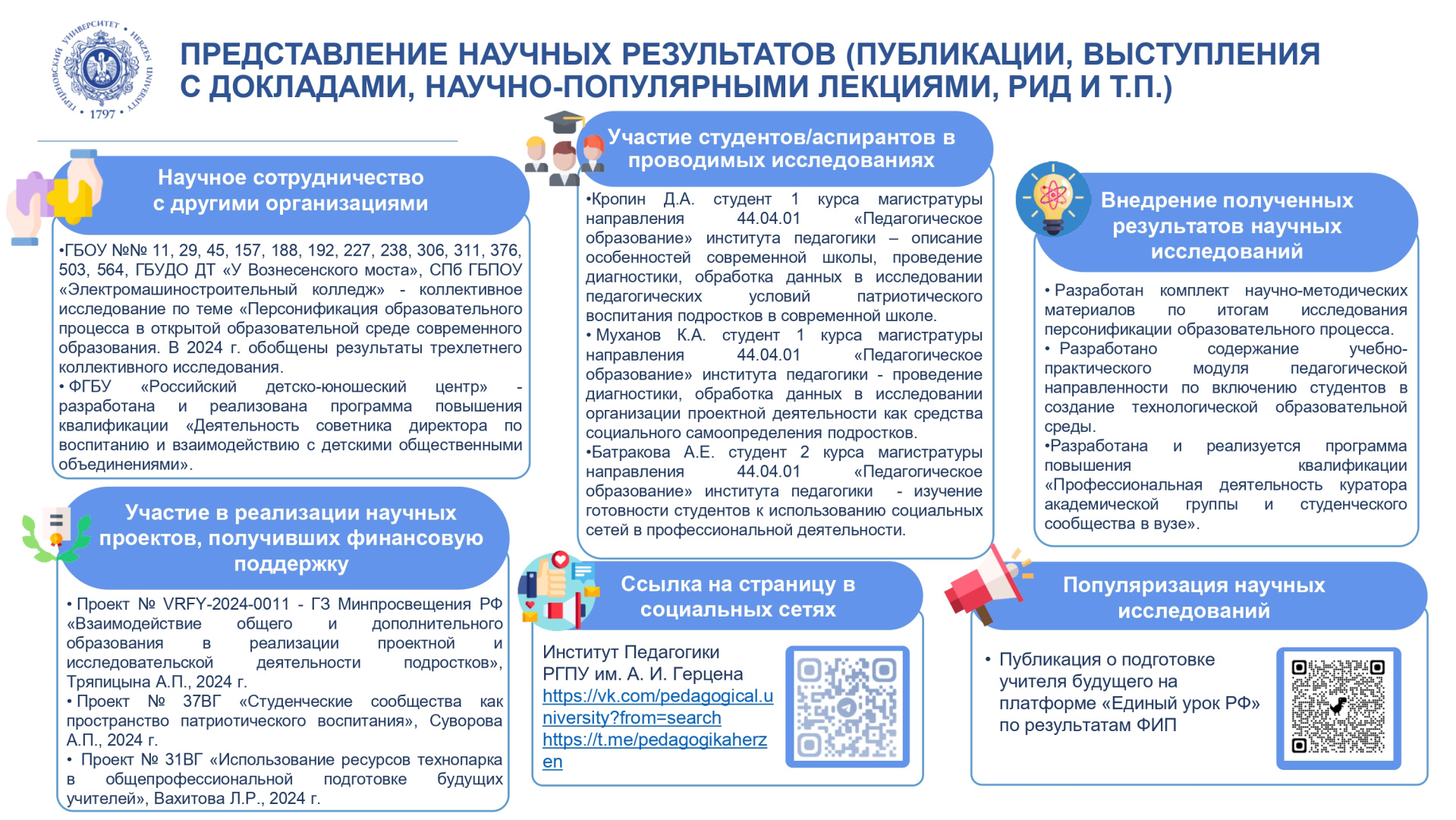 НИИ ППО_Отчет за год_2024_page-0006.jpg