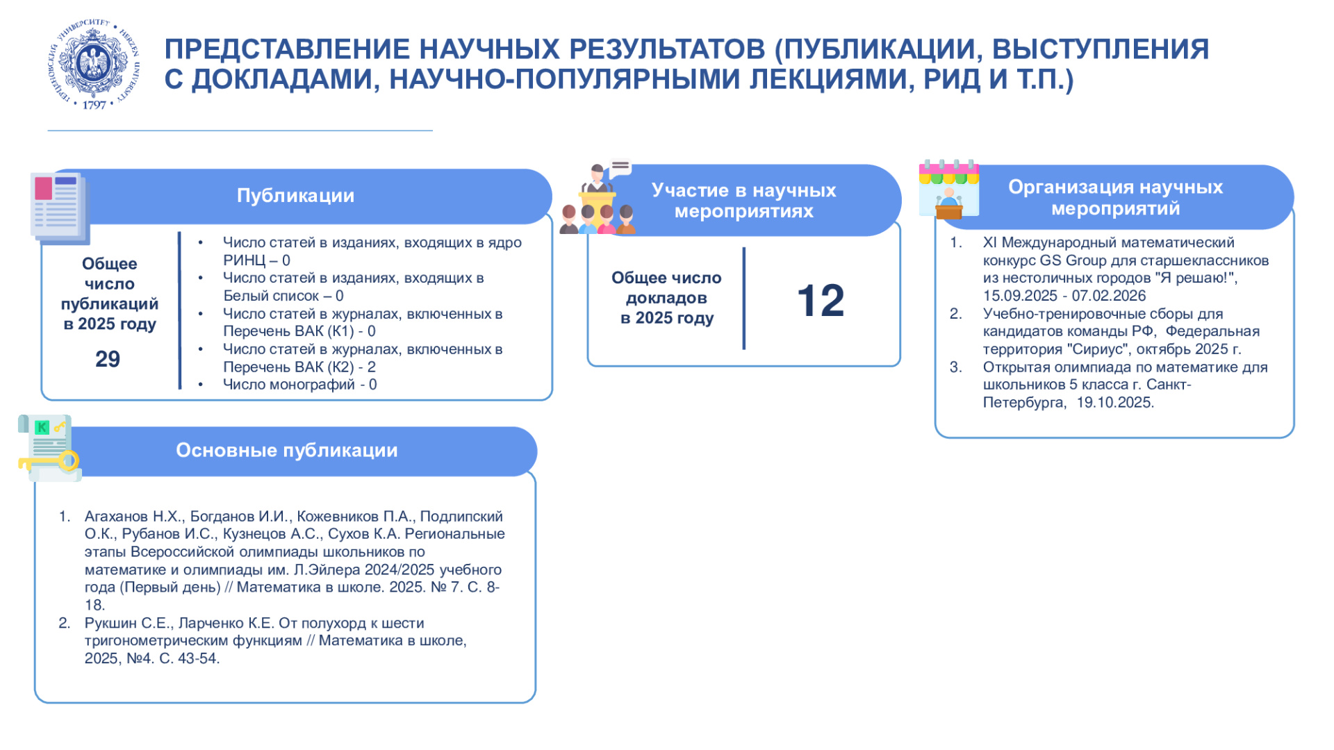 НИИ-по-раб.-с-одаренными-школьниками_Отчет-НИР_2025_4.jpg