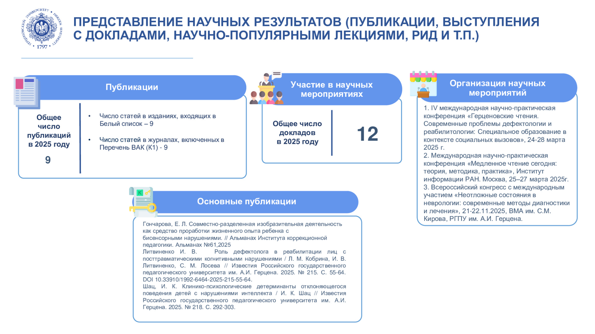 НОЦ-ИДОиР_Отчет-НИР_2025_4.jpeg