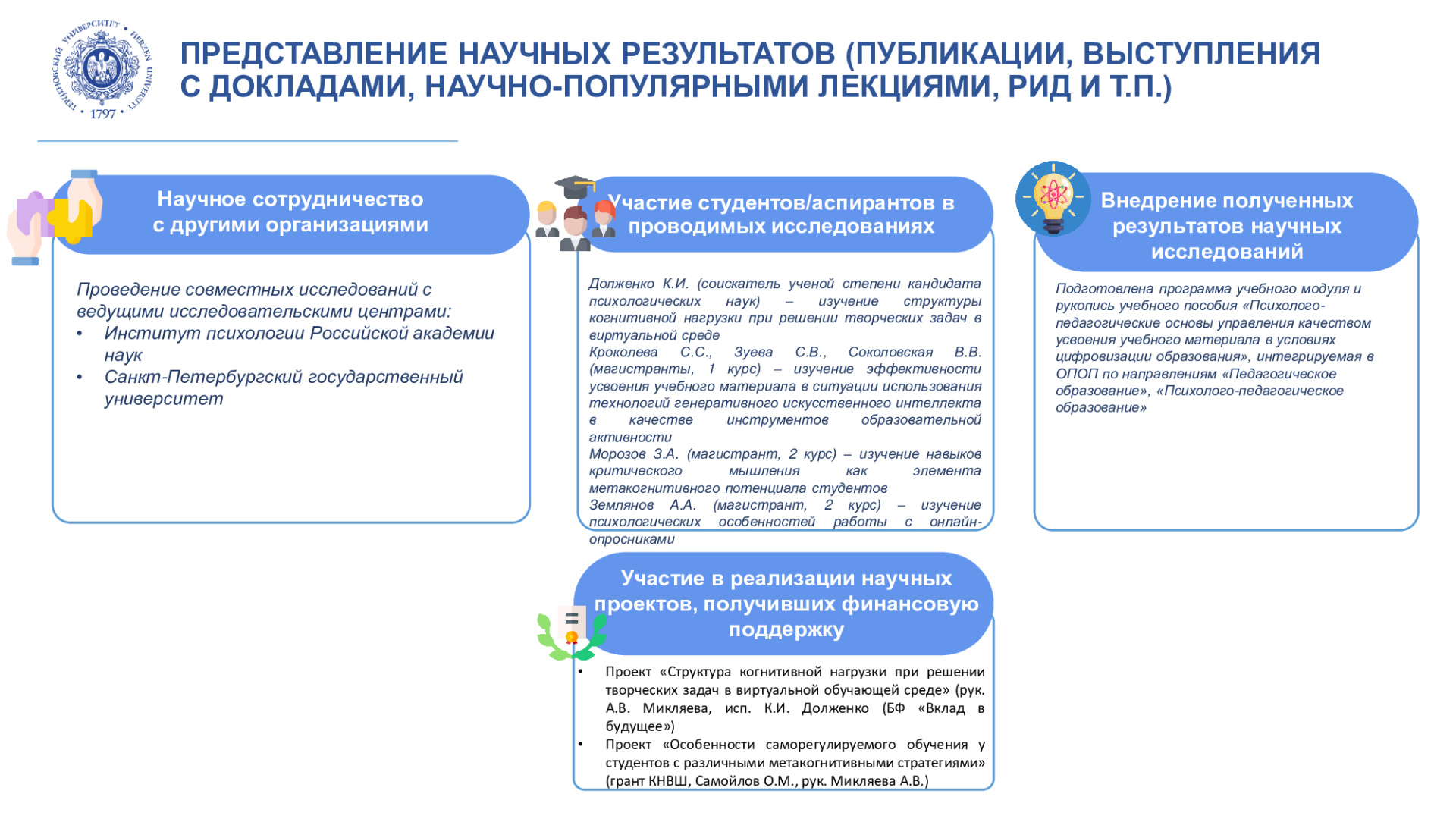 НИЛ-Когн-ные-иссл.-в-образ._Отчет-НИР_2025_5.jpg