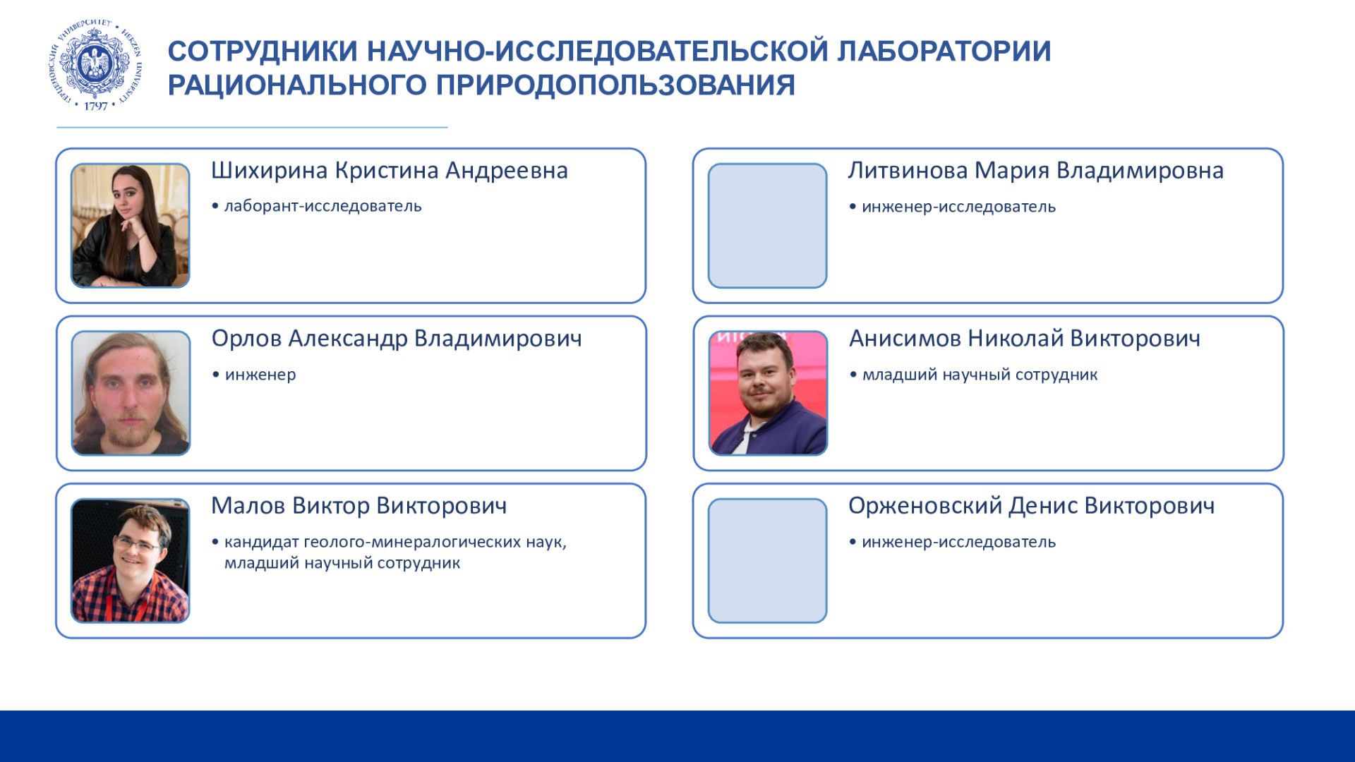 НИЛ-рационального-природопользования_Отчет-НИР_2025_4.jpeg